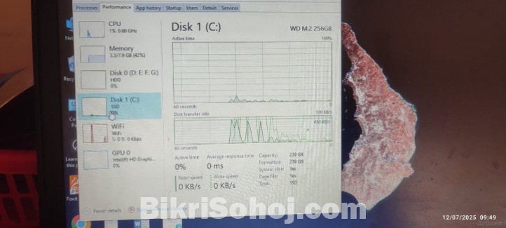 Hp Elitebook 840 G2 5th Gen Core I5 Laptop